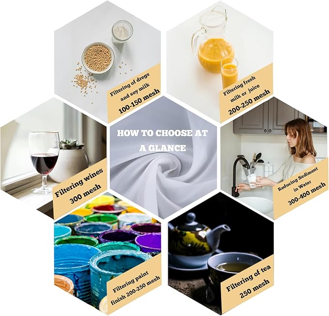39.37"X39.37" Nylon Mesh Fabric, Fine Filter Cloth, 100 200 300 400 Mesh, Reusable Strainer Cloth for Milk, Juice, Paint (300 mesh)