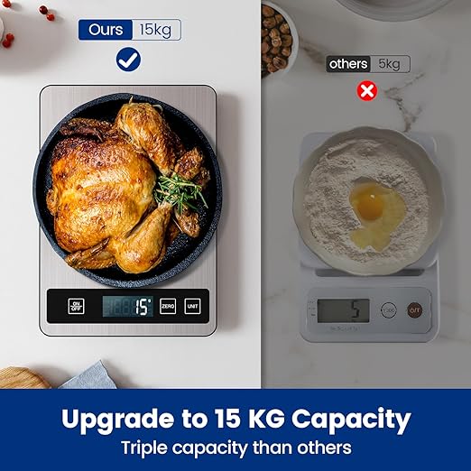 【33 lb & USB Rechargeable】 Digital Kitchen Food Scale Kitchen Scale, Stainless Steel Digital Weight Grams and Oz, Baking and Cooking, 0.1oz/1g Precise, 6 Weight Units