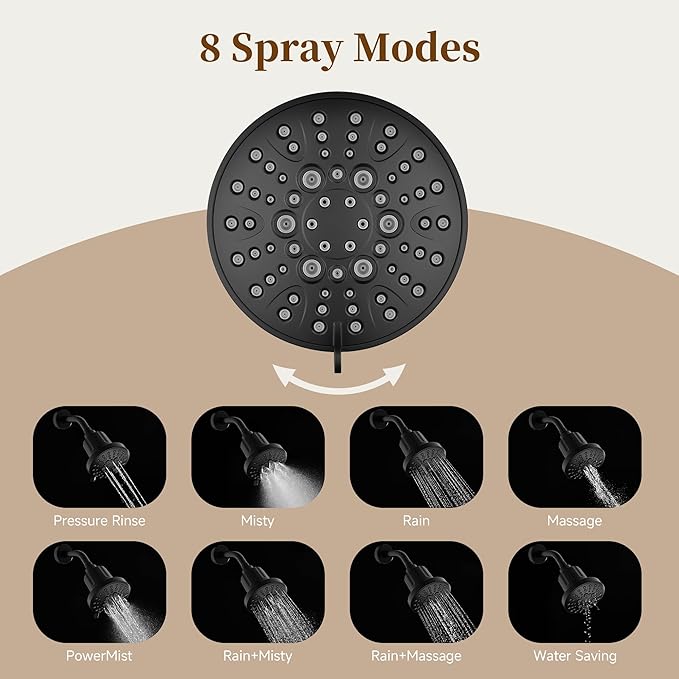BRIGHT SHOWERS Filtered Shower Head, High Pressure Shower Filter for Hard Water to Remove Chlorine and Impurities, 8 Spray Modes Water Softener Showerhead for Hair and Skin Care, Matte Black