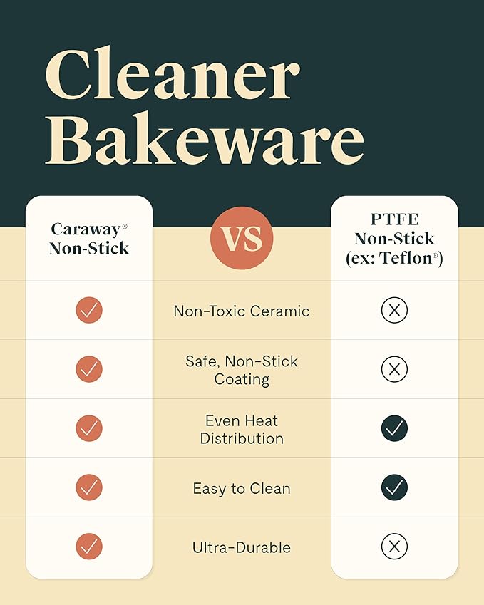 Caraway Non-Stick Ceramic Baking Sheet Trio - Naturally Slick Ceramic Coating - Non-Toxic, PTFE & PFOA Free - 18 x 13" Large, 15 x 10" Medium, & 9" x 13" Small - Perracotta