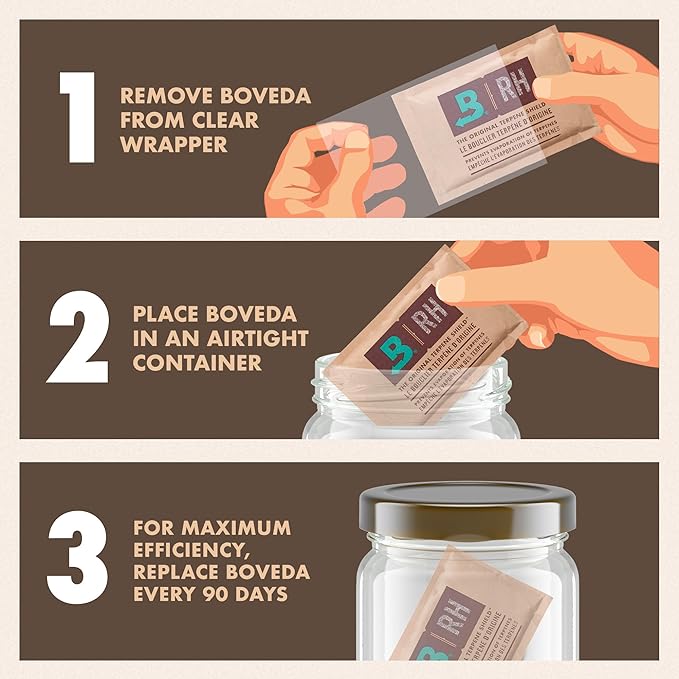 Boveda 58% Two-Way Humidity Control Packs For Storing 1 lb – Size 67 – 12 Pack – Moisture Absorbers for Storage Containers – Humidifier Packs – Individually Wrapped Hydration Packets