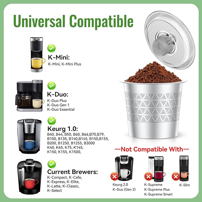 CAPMESSO Reusable K Cups for Keurig: 2026 Updated Kcup Refillable Coffee Pods - Full Stainless Steel K Cups for Keurig 1.0 Coffee Maker - Dual Mesh for Richer Coffee NO Grit, No BPA(4 Pack)