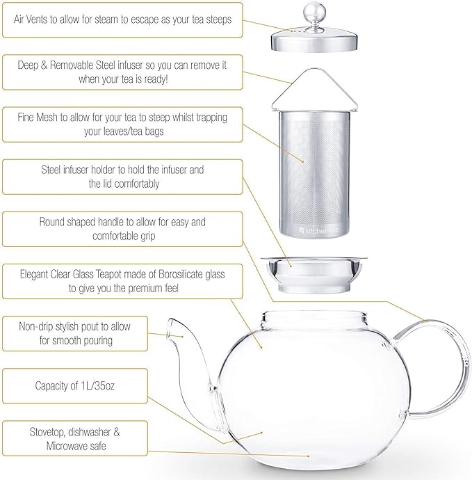 Glass Teapot Set with 4 Double Wall Teacups & Removable Stainless Steel Infuser - Microwave Dishwasher Safe Clear Blooming Loose Leaf Teas, Tea Maker Gift