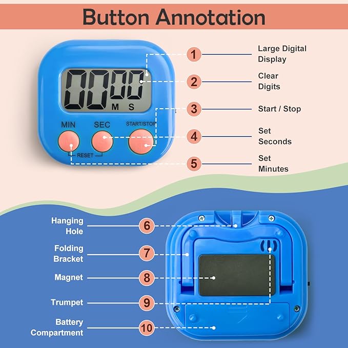 6 Pack Digital Kitchen Timer Multi-Function Electronic Timer Magnetic Digital Timer Countdown Timers Kitchen Electronic Timers for Cooking Game Gym Break Time Classroom
