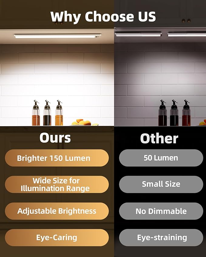 EZVALO Under Cabinet Lights, 14.5i'' Motion Sensor Light Indoor Dimmable, 4000mAh Rechargeable Closet Lights 3700K with Remote Control, Wireless Under Counter Light for Kitchen,Cabinet,Bedroom(4Pcs)