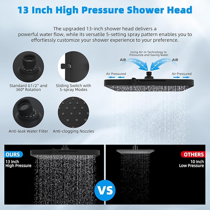 Hibbent cUPC Certified High Pressure 13'' Dual Shower Head Combo with 10-mode Handheld Spray, Rainfall 5-spray Shower Head, 12'' Adjustable Extension Arm, 71'' Hose, Shower Holder, Oil Rubbed Bronze