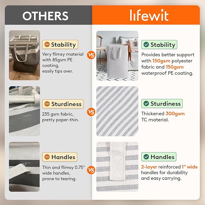 Lifewit 3 Pack Laundry Hamper Large Collapsible Laundry Baskets, Freestanding Waterproof Clothes Hamper with Easy Carry Handles in Laundry Room Bedroom Bathroom College Dorm for Adults, Gray, 3 x 125L