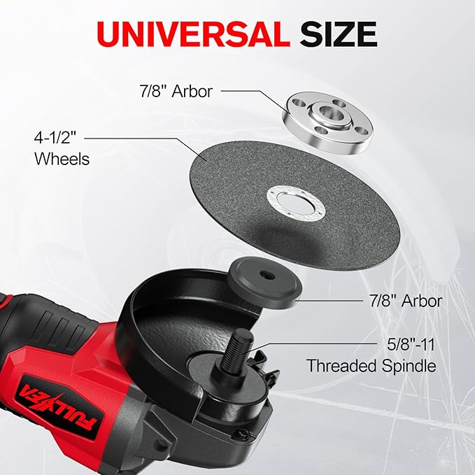 Cordless Angle Grinder 4-1/2 inch, 12000 RPM Brushless Motor Electric Grinder Power Tools with 2x4.0Ah Battery & Fast Charger, Power Metal Grinder for Cutting, Grinding, Polishing