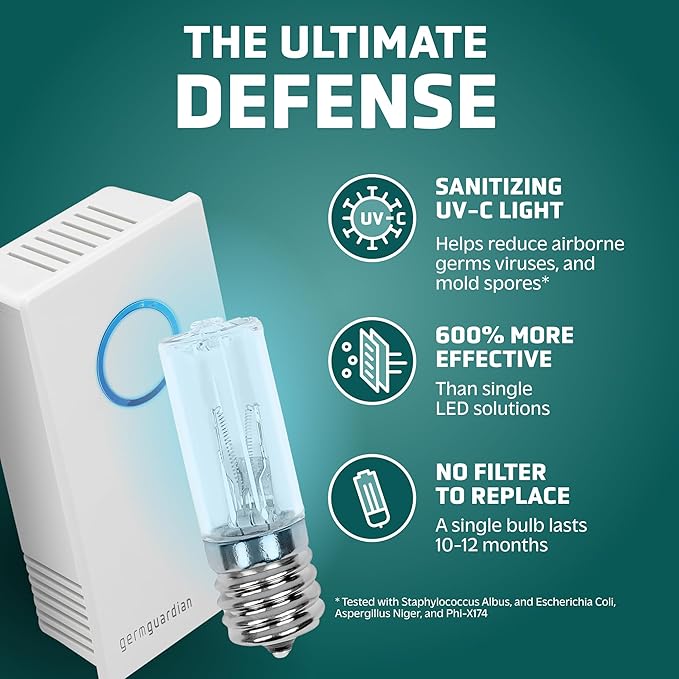 Germ Guardian GG1100W 7” Pluggable Small Air Purifier, Small Room Wall Air Sanitizer, UV-C Light Kills Germs, Reduces Odors from Pets, Cooking, Mold, GermGuardian, 1-Yr Wty (White) (Pack of 6)