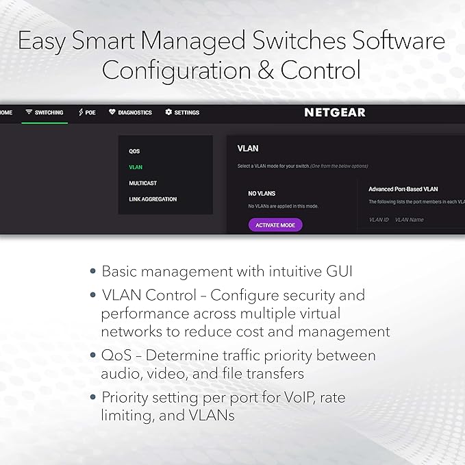 NETGEAR 5-Port Gigabit Ethernet Easy Smart Managed Switch (GS105Ev2) - Managed, Desktop or Wall Mount, and Limited Lifetime Protection