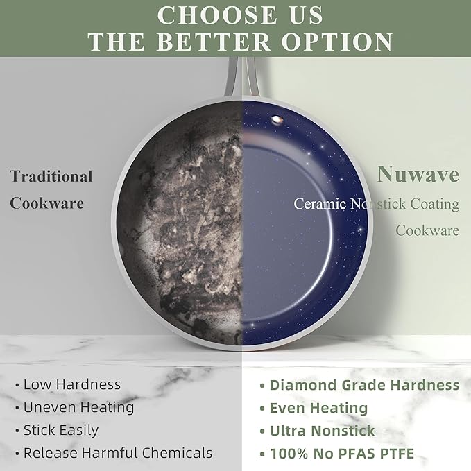 Nuwave 9pc Cookware Set Healthy Duralon Blue Ceramic Nonstick Coated, Diamond Infused Scratch-Resistant, PFAS Free, Oven Safe, Induction Ready & Evenly Heats, Tempered Glass Lids & Stay-Cool Handle