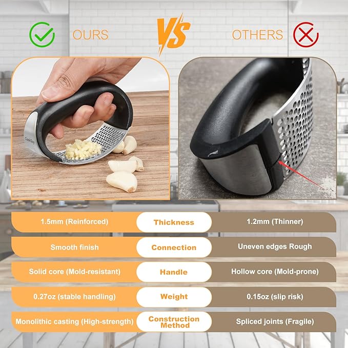 Cook Guy 304 Stainless Steel Garlic Press Rocker Set - Premium Garlic Mincer, Crusher, Peeler and Scraper Tool for Effortless Mincing - Comfortable Grip Garlic Grinder (Silver)