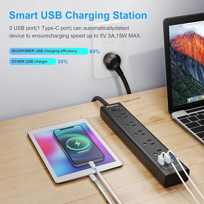Surge Protector Power Strip 15 ft Cord-5 Widely Spaced Outlets 3 USB Ports(1 USB C Port),Power Strip Long Cord(1250W/10A),Power Strips with Surge Protection, Wall Mount for Home Office,Black(2 Pack)