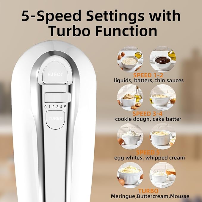 Stand Mixer Hand Mixer Electric Kitchen - 4.8 QT Smart Auto-Rotating Bowl & Beater Standing Mixer, 5-Speed Tilt-Head Household Mixer with Beaters & Dough Hooks for Baking,White