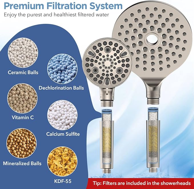 MakeFit Dual Filtered Rain Shower Head Combo, High Pressure Handheld Shower Head with Adjustable Bar - Rainfall Shower Head And Showerhead with Filter for Hard Water - Removes Chlorine(Brushed Nickel)