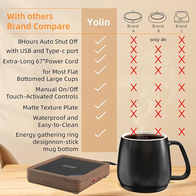 Coffee Mug Warmer Set: Coffee Warmer for Desk Auto Shut Off Candle Warmer Plate Coffee Cup Warmer Heated Coffee Mug for Coffee,Tea, Milk Up to 131°F/55°C, Wood Grain with Black Mug