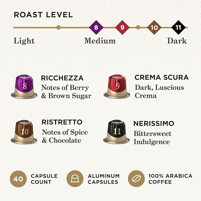 Peet's Coffee, Dark and Medium Roast Espresso Capsules Variety Pack, Compatible with Nespresso Original Machine - Intensity 8-11, 40 Count (4 Boxes of 10 Espresso Capsules)