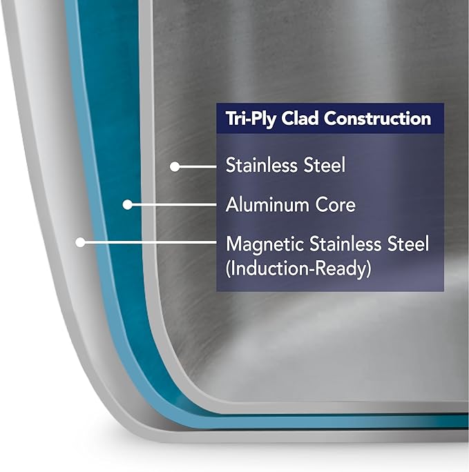 Tramontina Tri-Ply Clad Stainless Steel 8-Piece Cookware Set with Glass Lids, Pots and Pans Kitchen Set, Induction-Ready, Dishwasher-Safe, NSF-Certified
