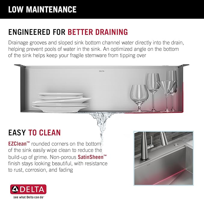 DELTA FAUCET DELTA Rivet 33-Inch Workstation Kitchen Sink Drop-In Top Mount 16 Gauge Stainless Steel Single Bowl with WorkFlow Ledge and Chef’s Kit of 5 Accessories, 95A931-33S-SS