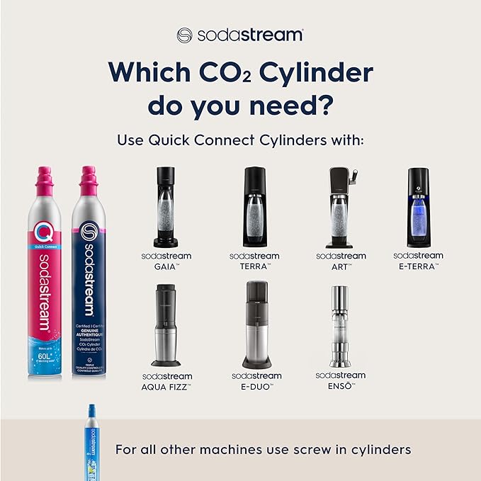 SodaStream - ART Sparkling Water Maker | VALUE BUNDLE | CQC CO2 system | Includes 2x CO2 Cylinders, 2x 32 Fl Oz Dishwasher Safe Bottles, 2x Bubly Flavor Drops | Combine with Flavors | Mandarin Red
