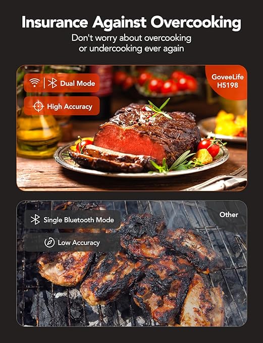 GoveeLife WiFi Meat Thermometer Digital, Smart Cooking Thermometer with 4 Probes, Wireless Bluetooth Grill Thermometer with APP Alert and Temp Curve, 40H Rechargeable BBQ Thermometer for Smoker, Oven