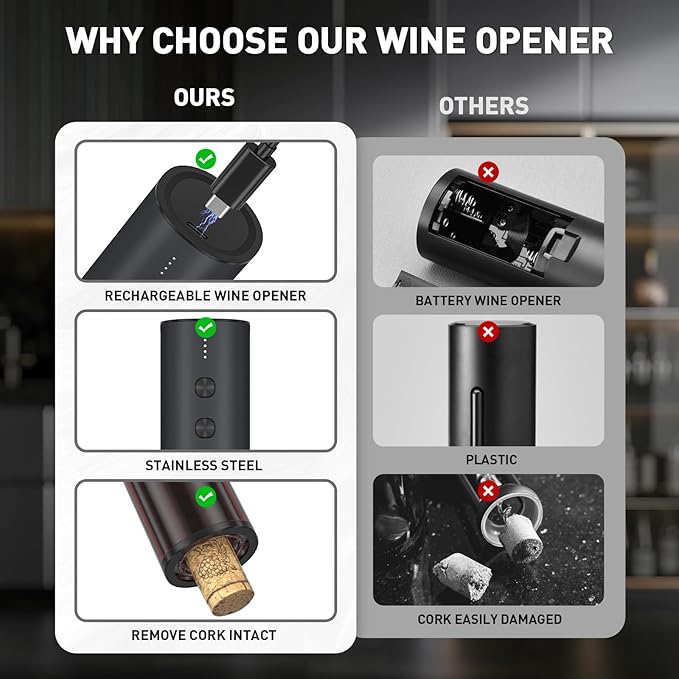 Secura Stainless Steel Electric Wine Opener, Rechargeable Automatic Home Wine Bottle Opener with Foil Cutter & Charging Cable, Reusable Corkscrew Wine Opener Electric for Wine Lovers, Black