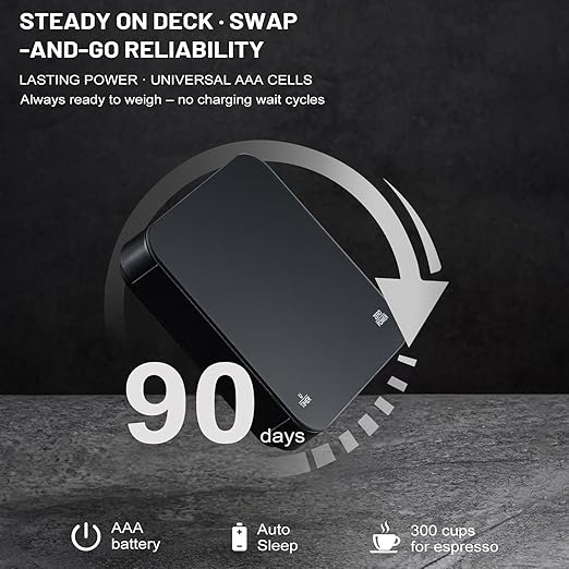 KitchenTour CaféMetric Coffee Scale with Timer 0.1g/2000g - Precision Scale for Espresso & Pour Over - Water Flow Speed Mode and Coffee Powder-to-Liquid Ratio Mode - Rechargeable, LED Display - Black