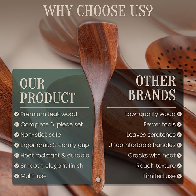 6-Piece Teak Wood Utensil Set – Durable Natural Teak with Smooth, Sealed Finish – Gentle on Non-Stick Cookware for Everyday Stirring, Mixing, Serving and Cooking