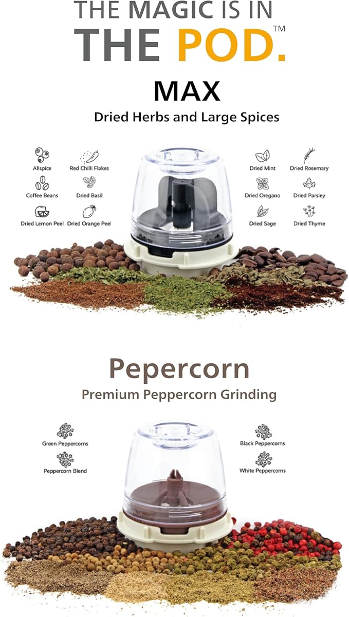 FinaMill Ultimate Gift Set – Battery Operated Spice Mill with 4 Interchangeable Spice Pods & Slate Quartet Stackable Tray, Adjustable Coarseness, Ceramic Grinder, LED Light, Easy One-Handed Operation