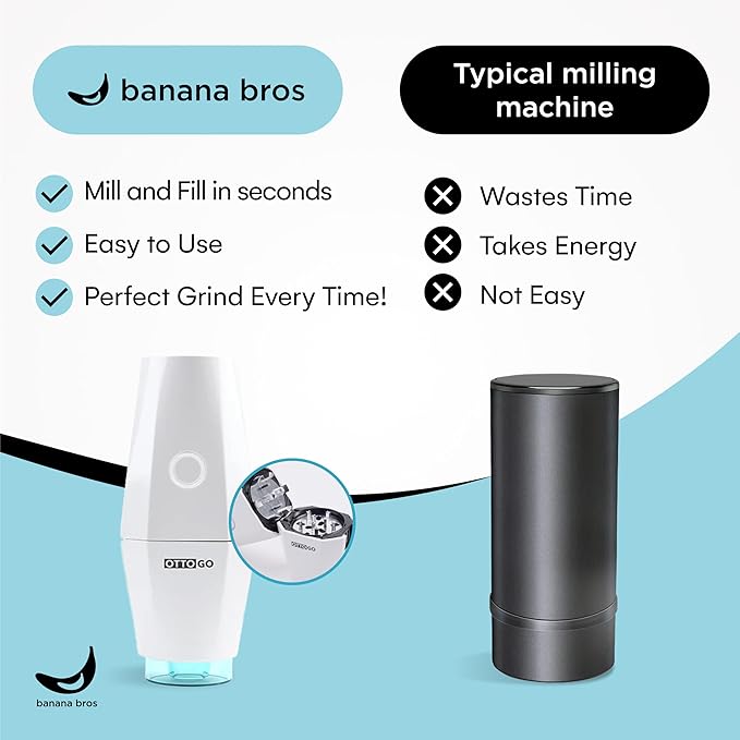 Banana Bros OTTO GO Electric Smart Spice Grinder - Automatic Herb Grinder with Smart AI Technology - Rechargeable via USB - Portable Milling for Dry Herbs and Spices - White - No Carrying Case