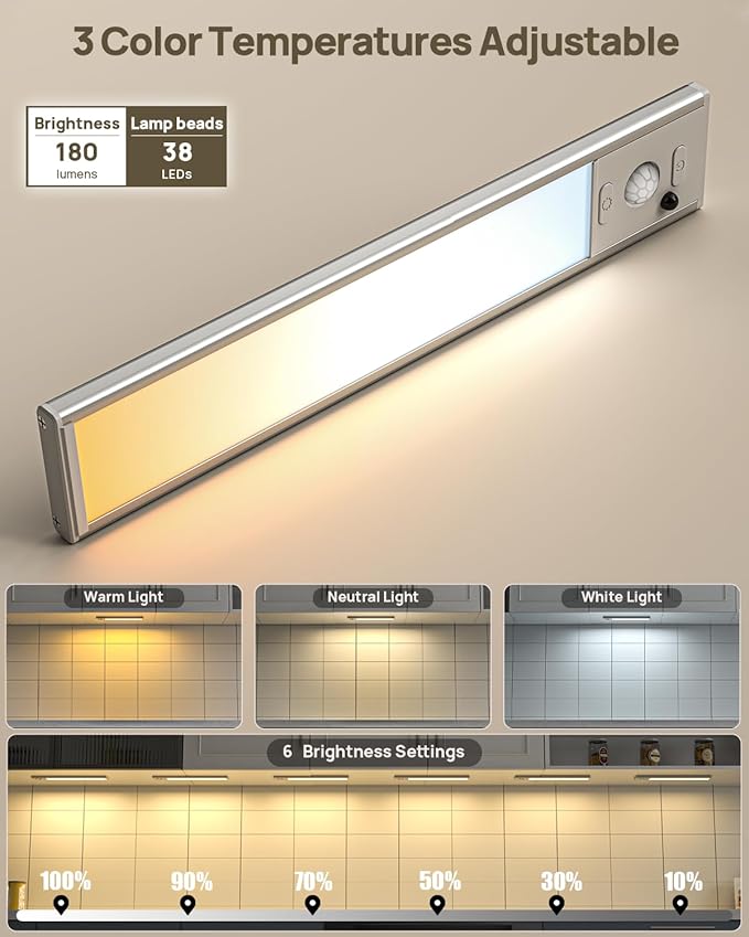 Under Cabinet Lighting with Remote Control,USB Rechargeable 180 Lumen LED Motion Sensor Light Indoor,Wireless Under Counter Light,3 Color Dimmable Closet Light for Bedroom,Wardrobe,Stairs,4 Pack