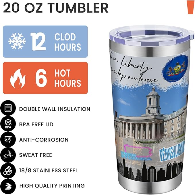 20oz Insulated Tumbler Pennsylvania State Coffee Mug, United States Map Travel Mug Landmark, Birthday Gifts Cute Custom Tumbler Cups with Lid and Straw Gifts for Mom