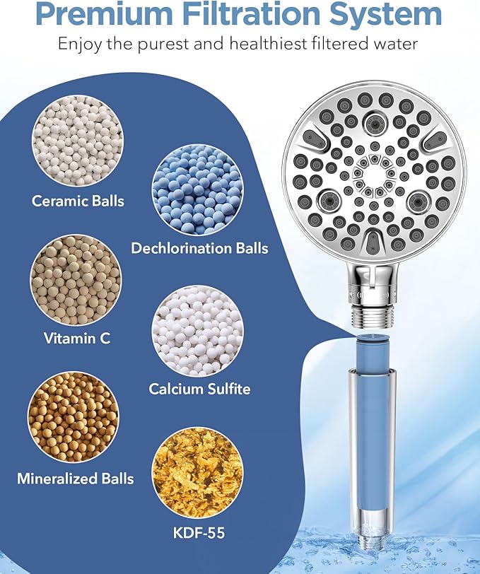 MakeFit Handheld Shower Head with Filter - High Pressure Shower Head with 10 Spray Modes, Hard Water Softener Shower Head with Hose and Bracket