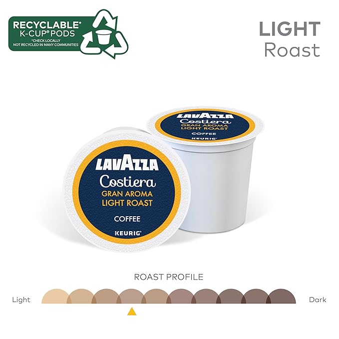 Lavazza SingleServe Coffee KCups for Keurig Brewer, Gran Aroma, 40 Count (Pack of 4)