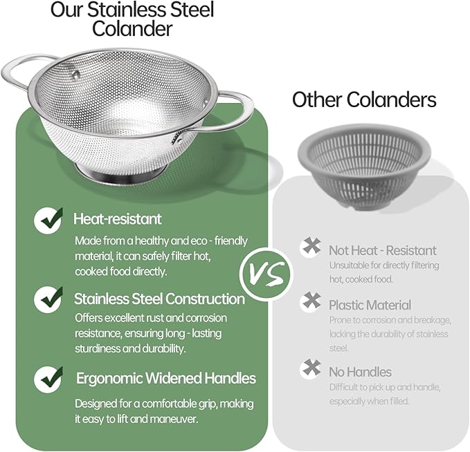 Premium Stainless Steel Colander for Kitchen, Food Strainer Basket with Handle and Solid Ring Base for Fruits Vegetables Rice and Pasta, Dishwasher Safe (3QT)