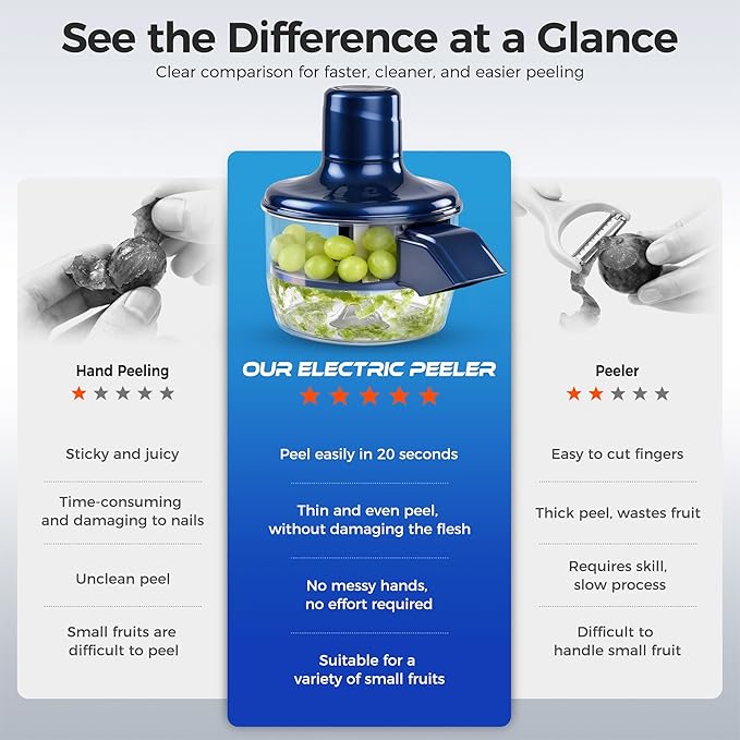 Automatic Grape Peeler Machine, Electric Garlic and Cherry Tomato Peeler, Cordless Fruit Skin Remover for Small Produce, Easy Peeling Kitchen Tool (Blue, 1PC)