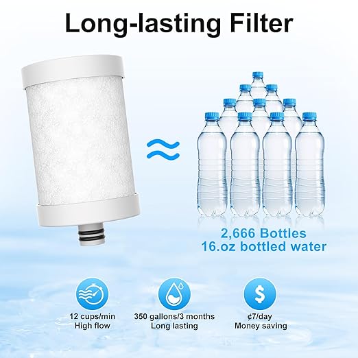 WINGSOL Stainless Steel Water Filter for Sink Faucet, NSF/ANSI 42, 360° Rotating Tap Purifier Reduces PFAS, Lead, Chlorine & Microplastics, 350 Gallons Long-Lasting for Kitchen & Bathroom