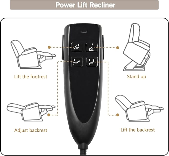 Dual Motor Power Lift Recliner Chair with Massage Heating for Adults Elderly, Electric Lift Chairs Lay Flat Recliners, Infinite Position, 2 Hidden Cup Holders