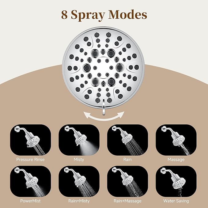 BRIGHT SHOWERS Filtered Shower Head, High Pressure Shower Filter for Hard Water to Remove Chlorine and Impurities, 8 Spray Modes Water Softener Showerhead for Hair and Skin Care, Chrome