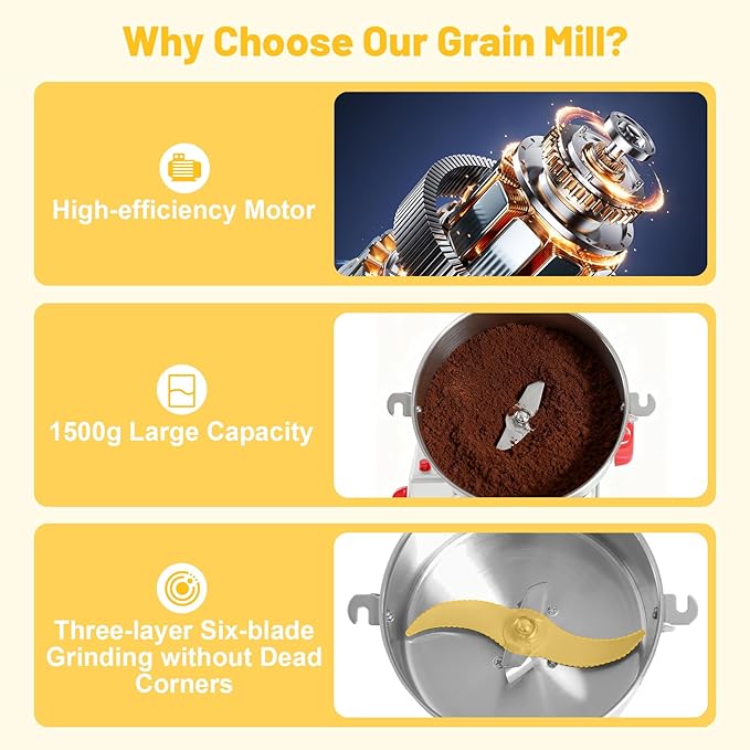 1500g Electric Grain Mill Grinder, High Speed 4100W Commercial Grinders, Stainless Steel Machine for Dry Grains, Coffee, Corn (1500g/3.3lbs Capacity)