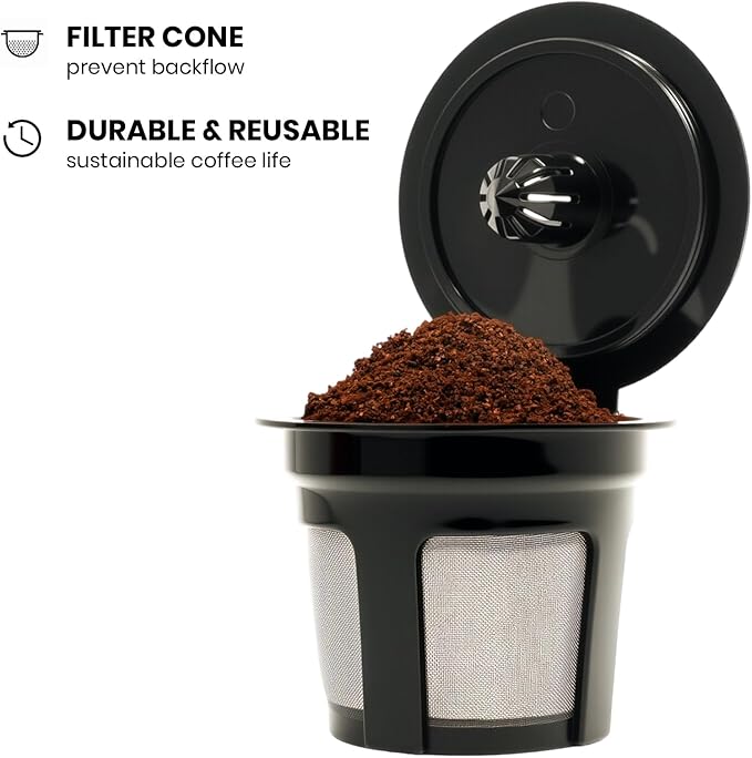 Reusable K Cup for Keurig, Black BPA Free Refillable K-Cup Pod Coffee Filters, Universal Fit Refillable Filters for Keurig 1.0 and 2.0 Coffee Maker (Black- 2 Park)