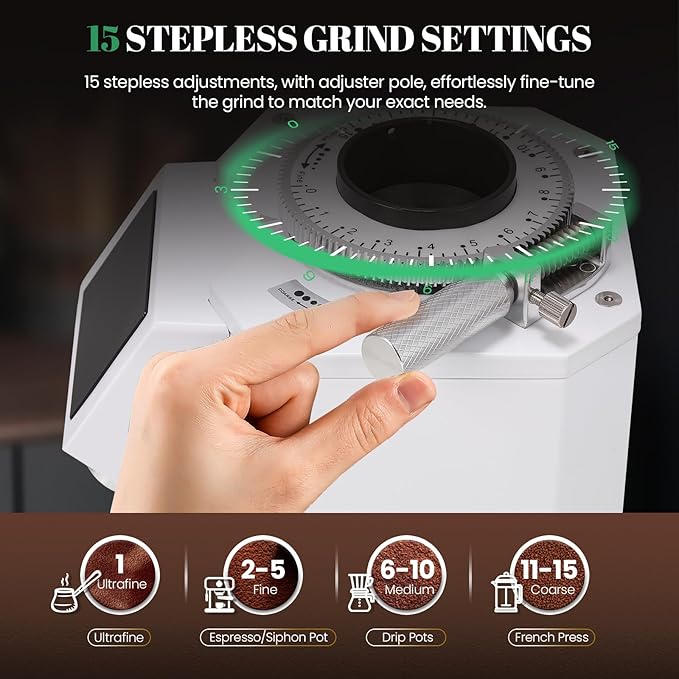 Huanyu Commercial Coffee Grinder with 74mm Flat Burr Reinforced 53oz Bean Hopper (40% Thicker), 15 Stepless Grinds, Touch Screen White