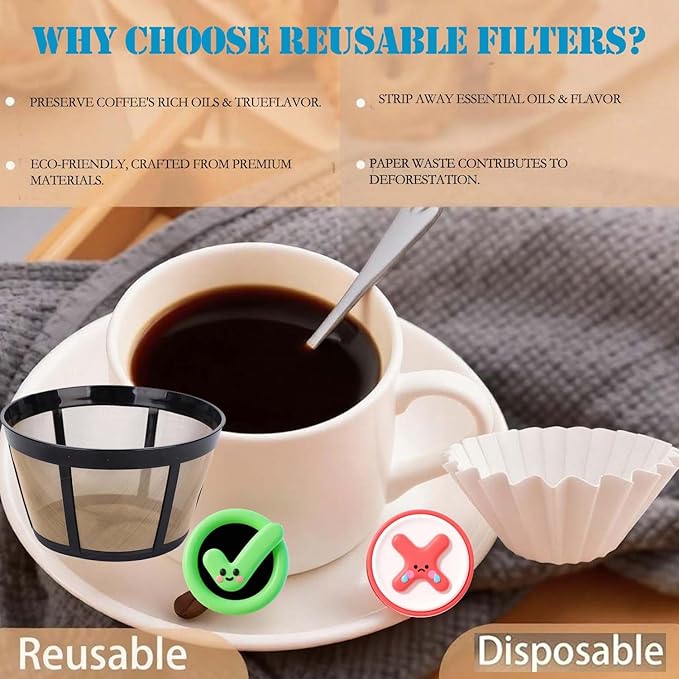 Blisshour Reusable Coffee Filter, Fits BUNN Coffee Maker and Brewer Replaces your Coffee Filter 8 10 12 Cup Basket and Permanent Coffee Filter (2PCS)