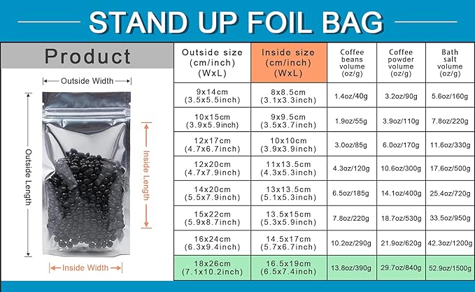 FERENLI 300 Pieces Stand Up Clear Zipper Lock Resealable Aluminum Mylar Foil Plastic Packaging Bag for Zip Heat Seal Package Lock with Tear Notch Long Term Food Storage 7.1x10.2 inch