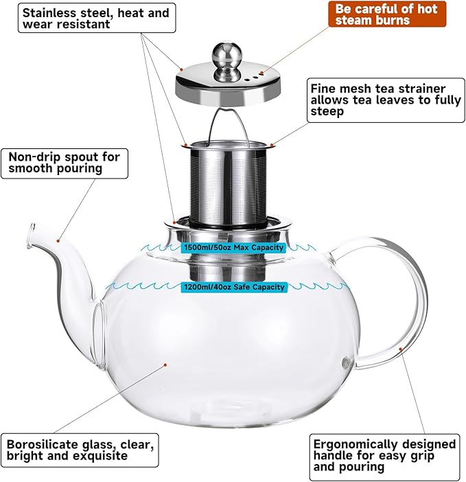 50OZ/1500ML Glass Teapot Set with 4 Teacups & Removable Stainless Steel Infuser, Stovetop & Microwave Safe Clear Tea Maker Water Kettle with 12OZ/360ML Tea Cups for Loose Leaf Blooming Tea