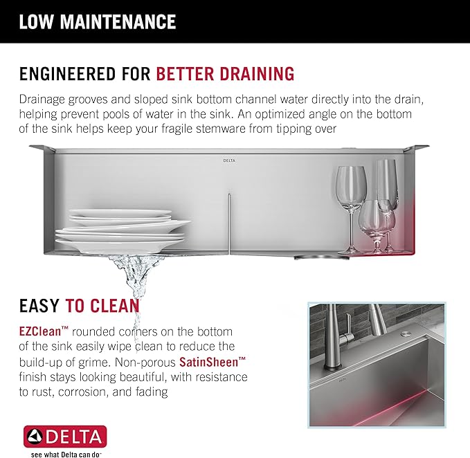 DELTA FAUCET Rivet 33-Inch Workstation Kitchen Sink Drop-In Top Mount 16 Gauge Stainless Steel 50/50 Double Bowl with WorkFlow Ledge and Chef’s Kit of 8 Accessories, 95A931-33D-SS