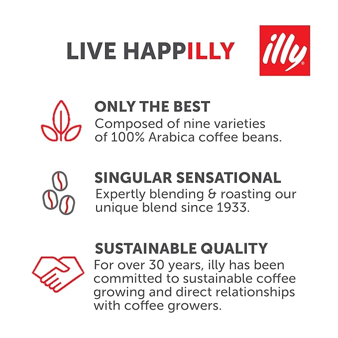 Illy Ground Moka Coffee - Intenso Bold Roast - Mild & Balanced - 100% Arabica - Pre-Ground for Moka Pot - Pressurized Packaging Sealed for Freshness - 8.8oz (Pack of 6)