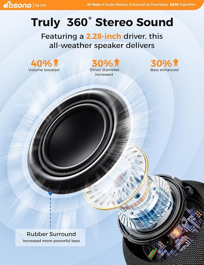 Shower Speaker Bluetooth Waterproof Portable: Birthday Christmas White Elephant Gifts Stocking Stuffers for Adults Teens, IPX7 Loud Sound with Suction Cup Removable, Cool Gadgets with Light-Black