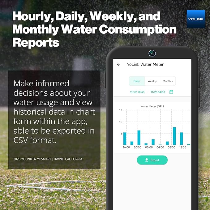 YoLink FlowSmart NSF Water Meter, Smart Water Usage Monitor and Water Leak Detection: 2 Inch Advanced Smart Home Water Meter, Hub Included