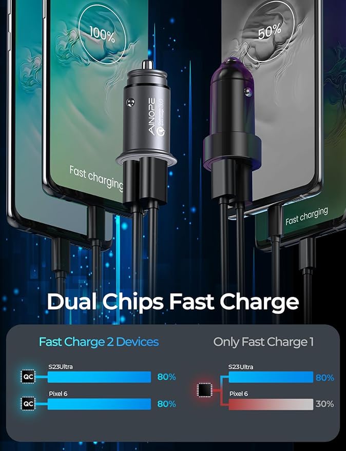Super Fast Car Charger USB Car Charger Adapter 45W All Metal Lighter AINOPE Android USB Quick Charge for iPhone 17 Pro Max 16e 16 15 14 13 12 11pro x 8 Samsung S25 S24 S23 S22 Car Charger
